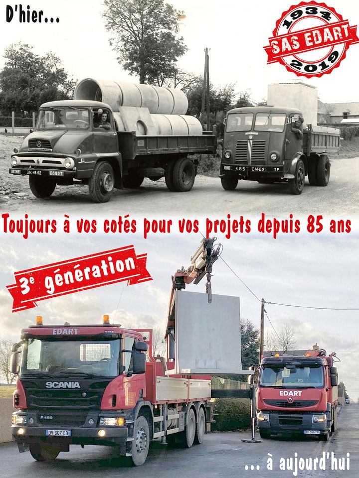 Edart d'hier à aujourd'hui